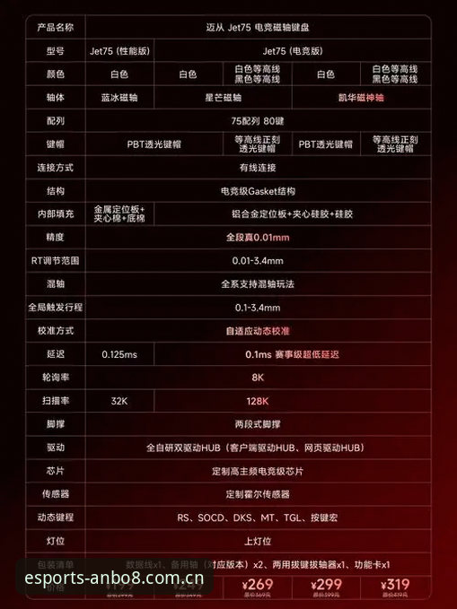 安博电竞平台专业赛事使用指南：从注册到实战的完整方案