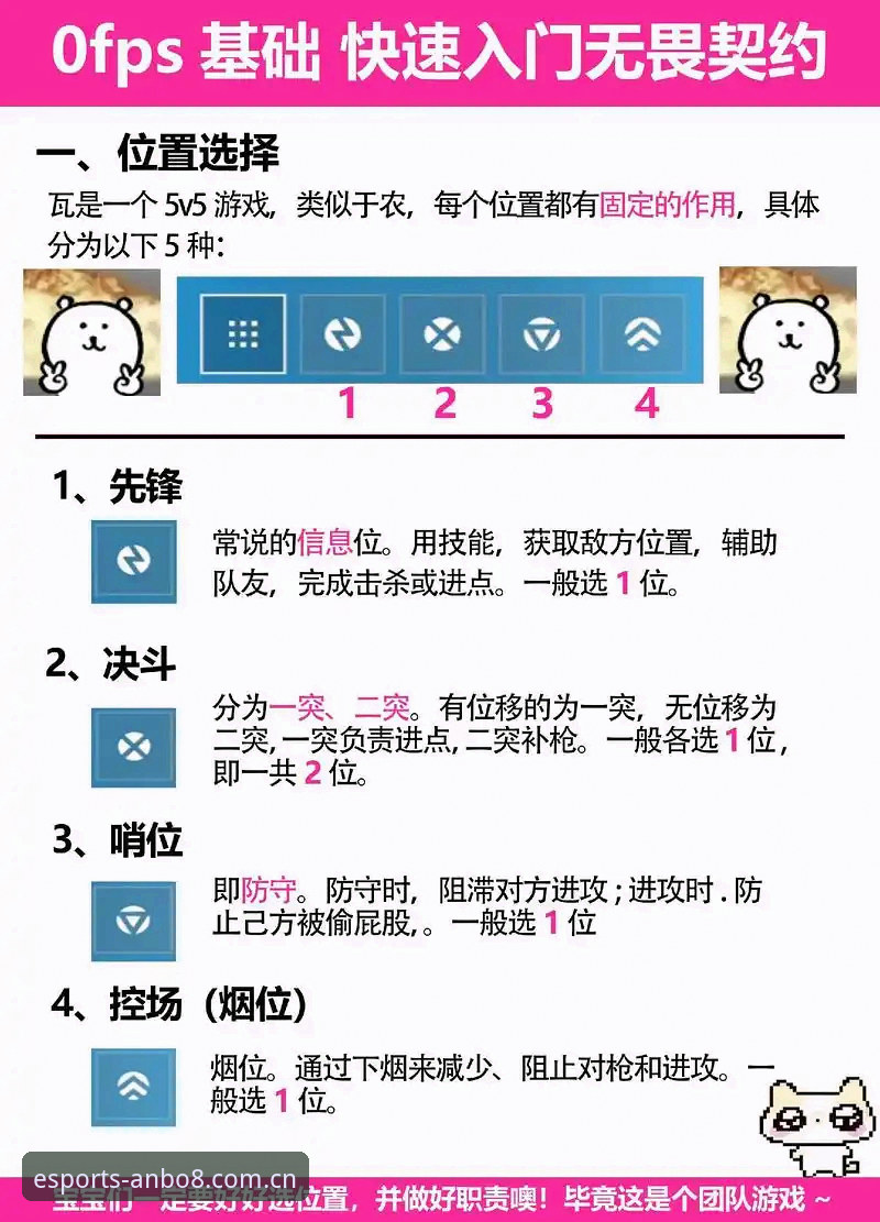 安博ANBO注册登录功能详解 安博电竞平台注册登录实用指南:从入门到精通的操作流程