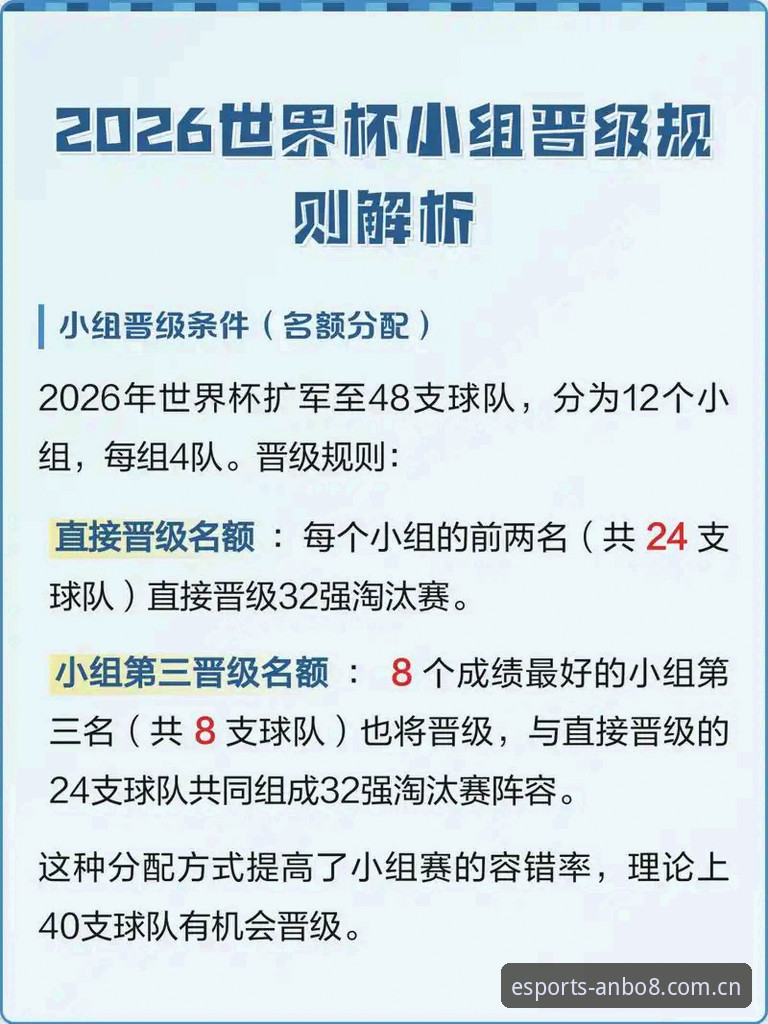 2026世界杯观赛签证危机深度解析：从约旦球迷困境看全球赛事参与指南